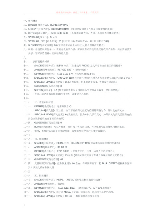 dmax常用材质参数设置 (1)