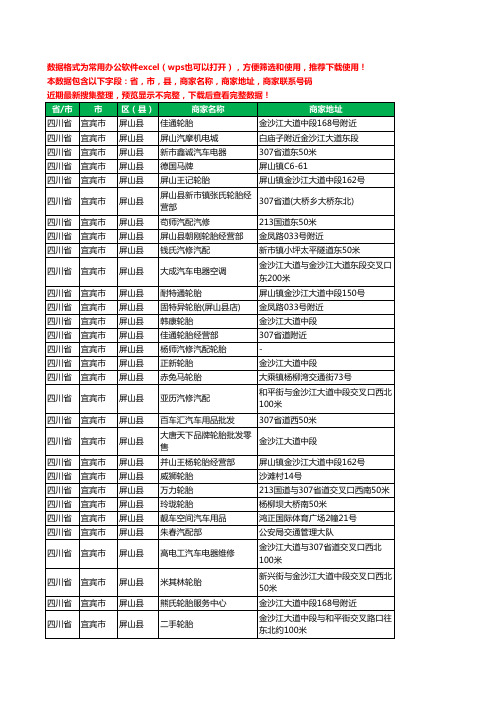 2020新版四川省宜宾市屏山县汽车用品工商企业公司商家名录名单联系电话号码地址大全35家