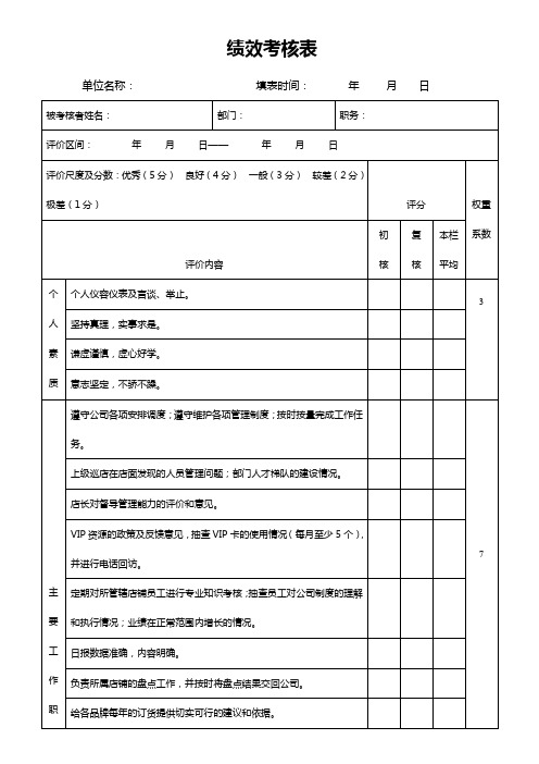 直营督导绩效评估表