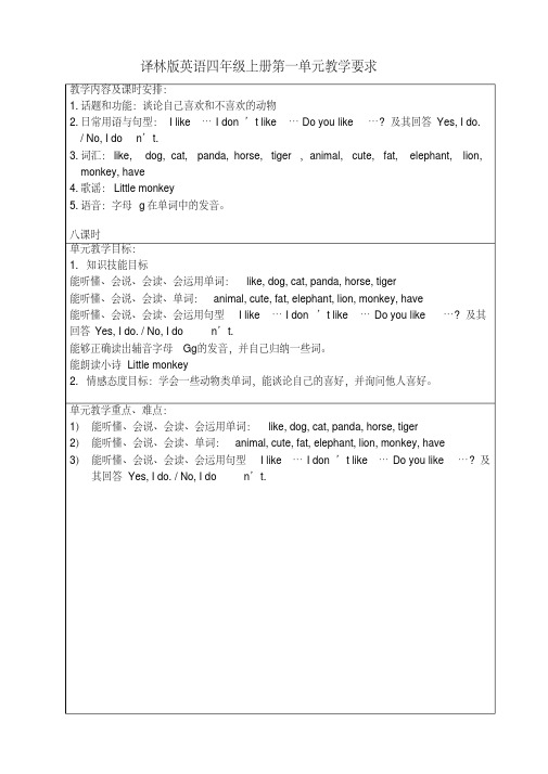 译林版英语四年级上册Unit1