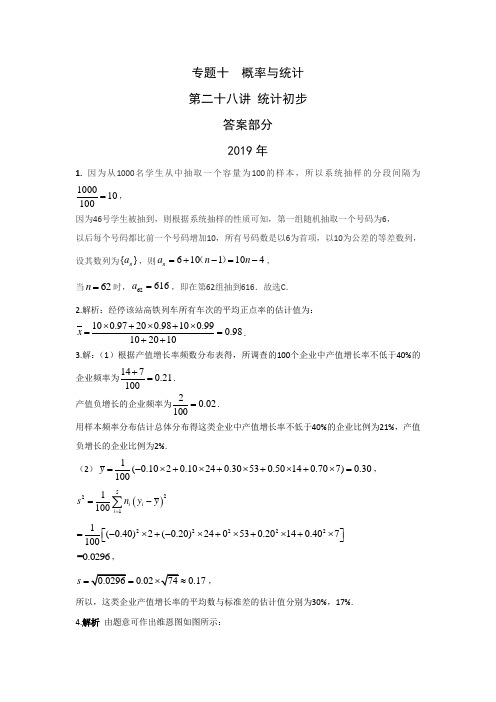 文科数学2010-2019高考真题分类训练专题十概率与统计第二十八讲统计初步答案