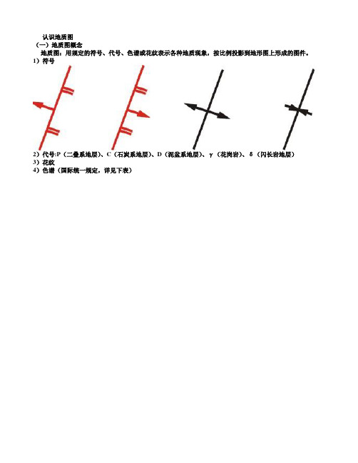 如何认识地质图