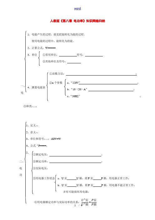 八年级物理下册：第八章电功率知识网络归纳(人教新课标版)