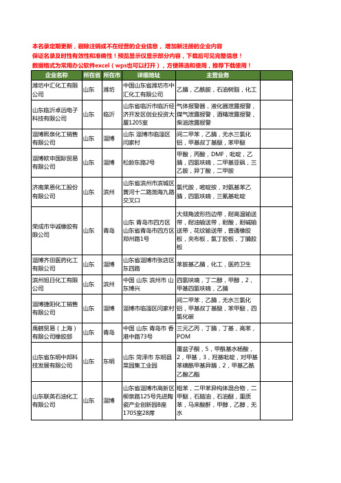 新版山东省乙腈工商企业公司商家名录名单联系方式大全148家