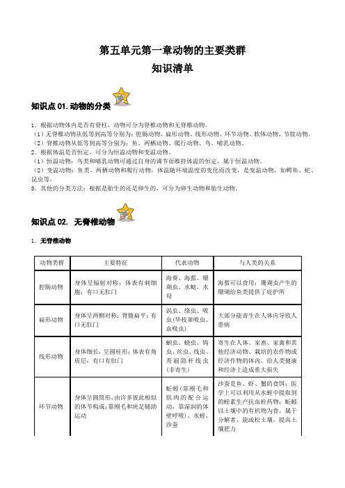 第一章 动物的主要类群(单元知识清单)- 八年级生物上册(人教版)