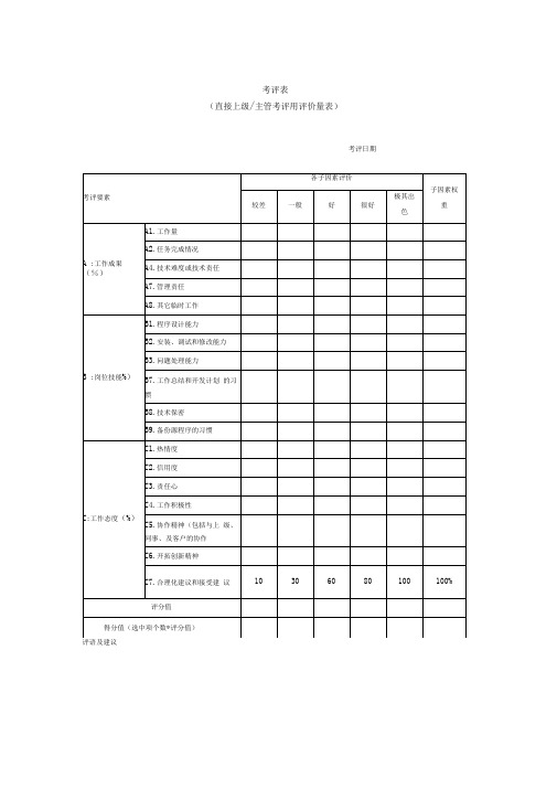 技术人员绩效考核表