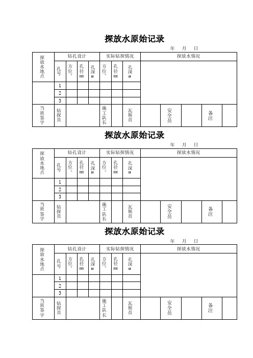 探放水原始记录