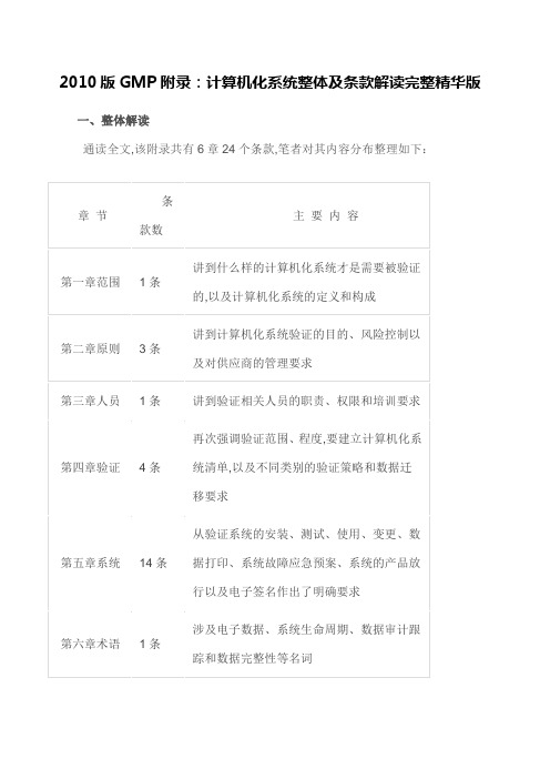 GMP附录计算机化系统整体及条款解读 完整