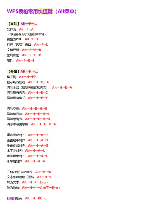 WPS 表格-常用快捷键(Alt菜单)