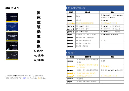 国家标准建筑图集 如有需要请联系我们