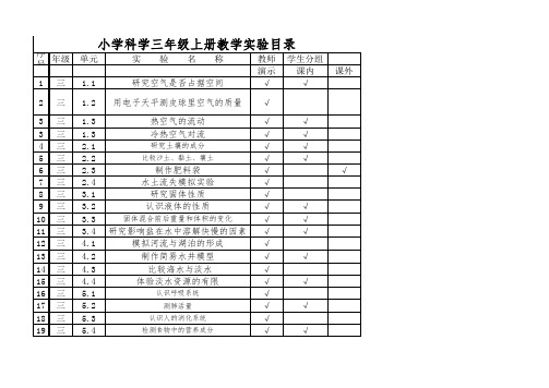 三年级上册科学实验目录(2019苏教版)