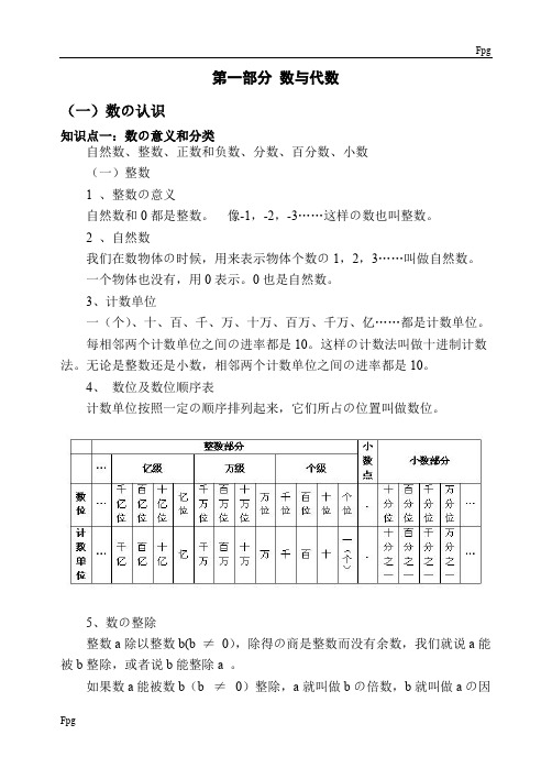 (推荐下载)青岛版五四制五年级数学下册总复习知识点归纳367