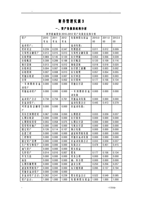 福斯特财务管理实训