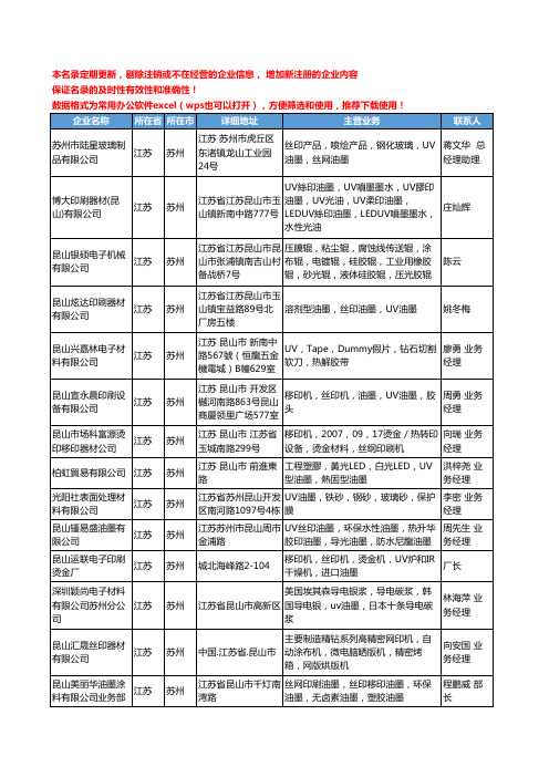 2020新版江苏省苏州UV油墨工商企业公司名录名单黄页大全61家