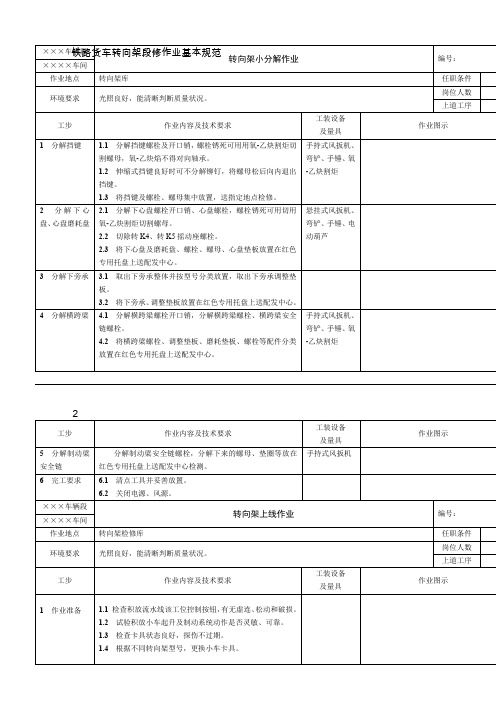 段修作业规范1--转向架检修