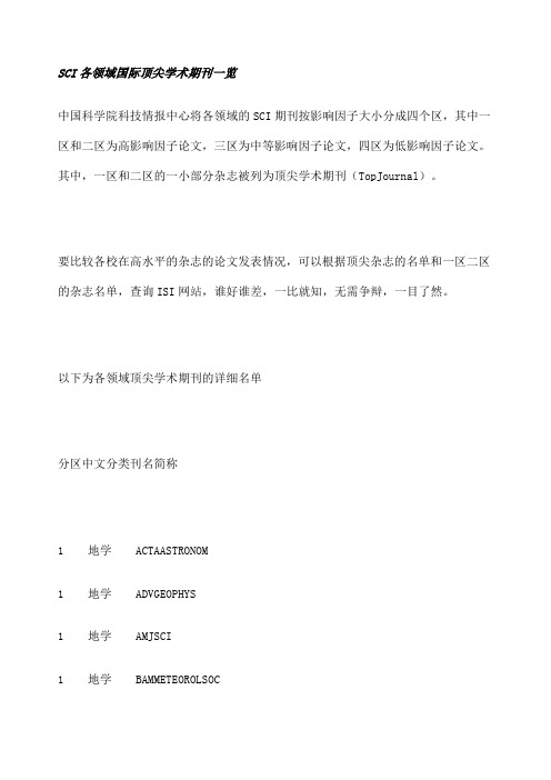 SCI各领域国际顶尖学术期刊一览