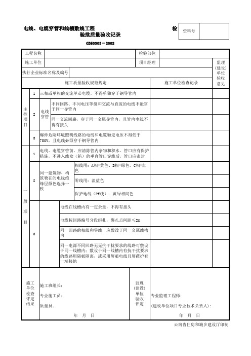 筑业 电线、电缆穿管和线槽敷线工程检验批质量验收记录