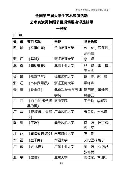 全国第三届大学生艺术展演活动艺术表演类舞蹈节目现场展演评选结果