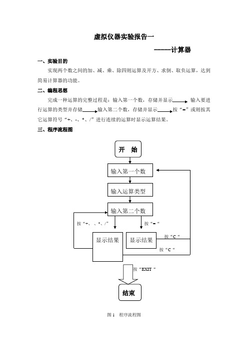 虚拟仪器实验报告一