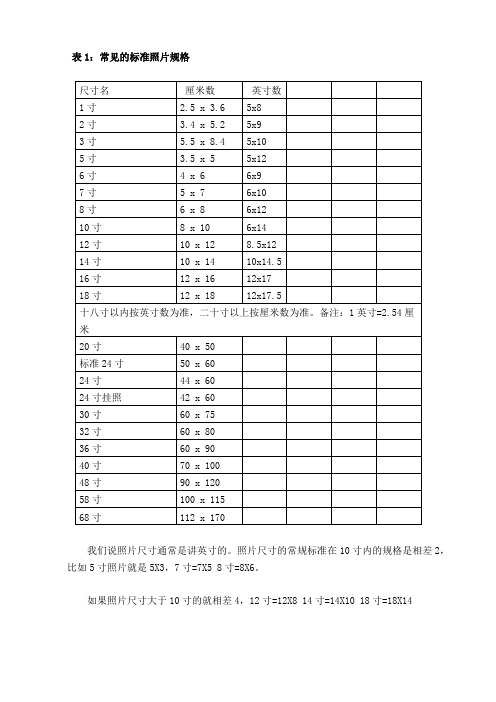 照片的尺寸规格