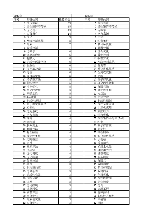 【国家自然科学基金】_条件约束_基金支持热词逐年推荐_【万方软件创新助手】_20140802