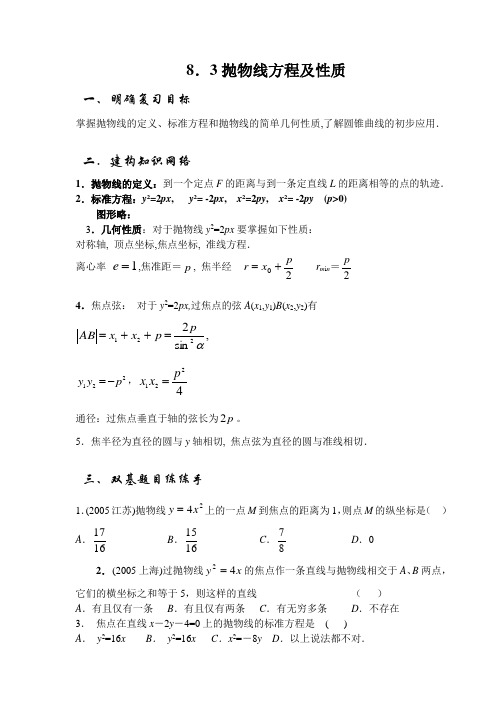 高考数学抛物线方程及性质