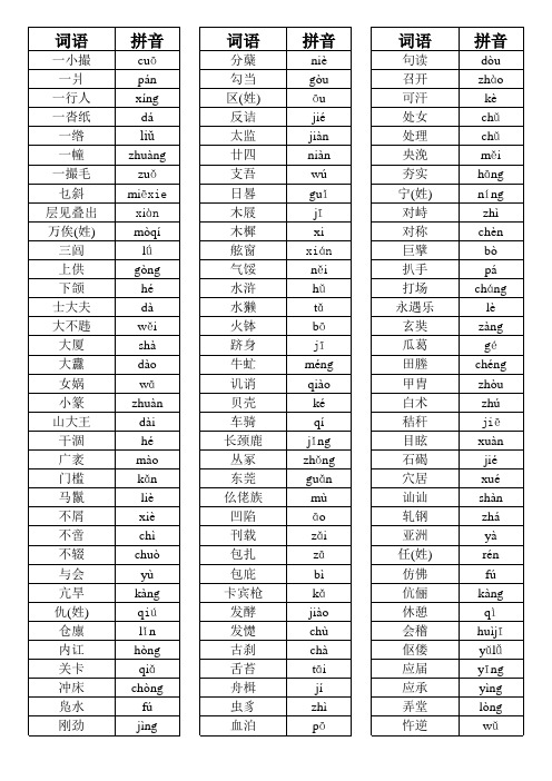 高中语文易错字音1000例