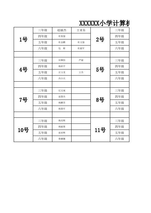 XXXXXX小学计算机上机座位安排表