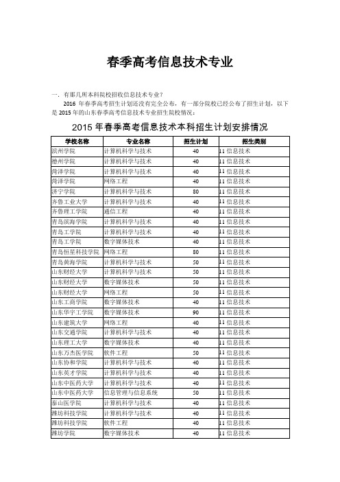 春季高考信息技术专业