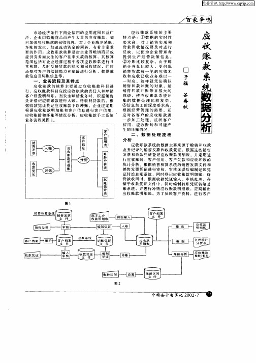 应收帐款系统数据分析