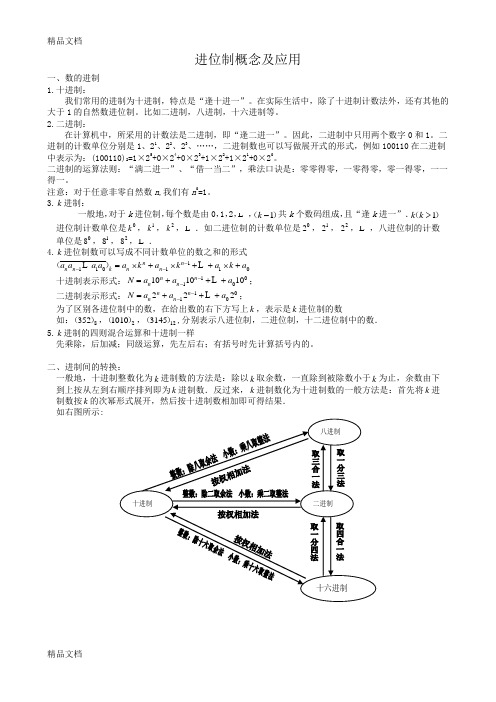 进位制概念及应用培训资料