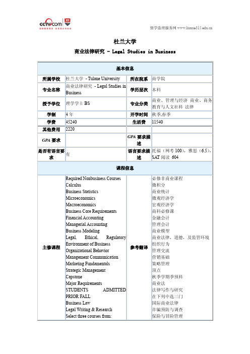 杜兰大学商业法律研究申请条件