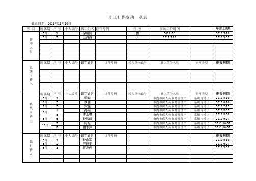 社保人员变动表