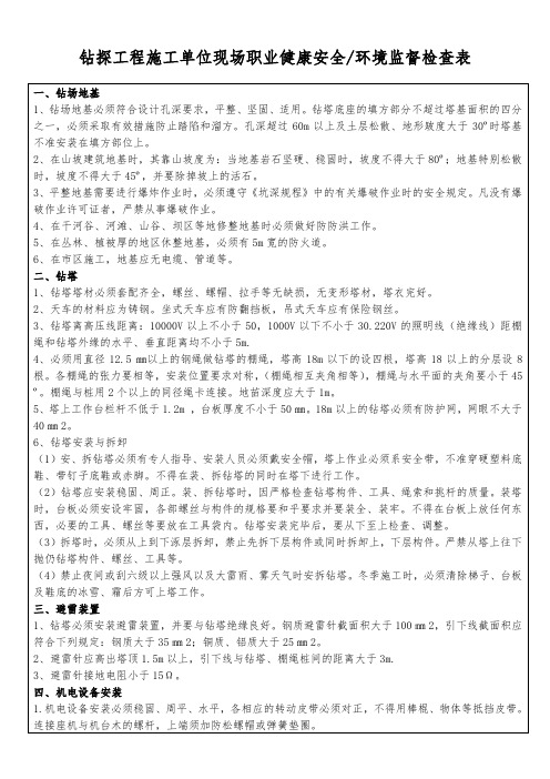 18  钻探工程施工单位现场职业健康安全环境监督检查表及 环境、安全交底