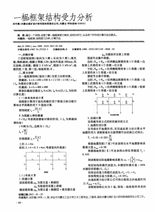 一榀框架结构受力分析