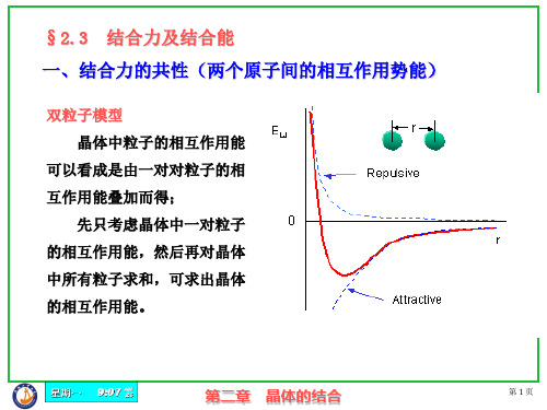 8、晶体的结合力及结合能(第二章)