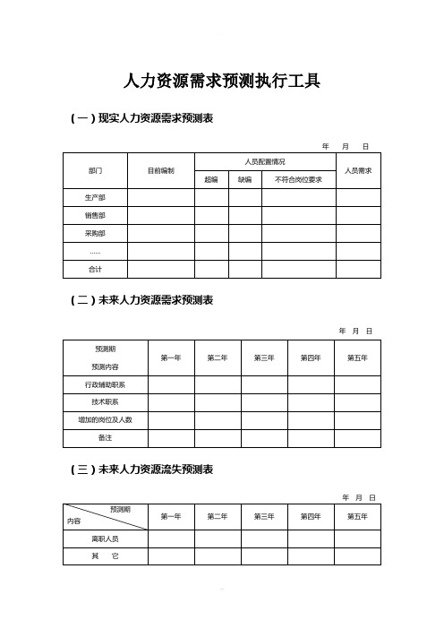 人力资源需求预测执行工具