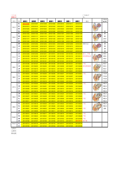 怀孕40周胎儿发育每周情况表-新版