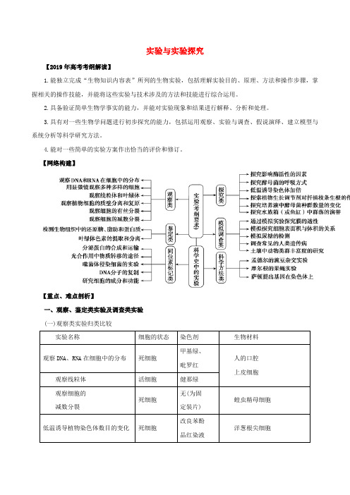 2019年高考生物考纲解析读与热点难点突破专题14实验与实验探究教学