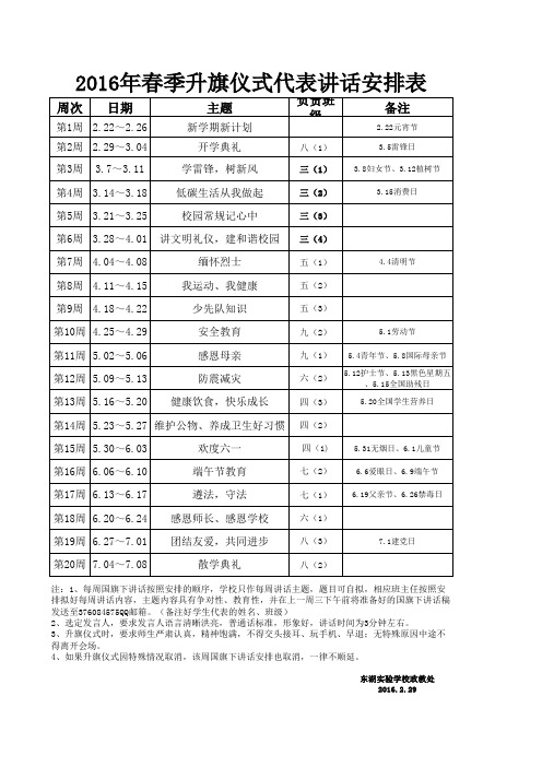 2016春国旗下讲话安排表