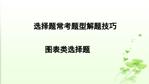 高中政治选择题图表类解题技巧 课件(共17张PPT)