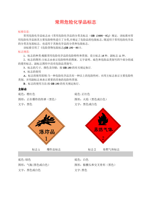 最新危化品标识图