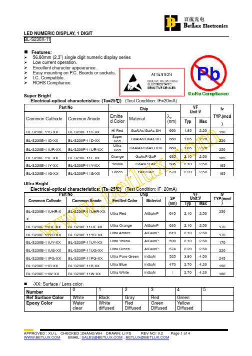 BL-S230E-11S0中文资料