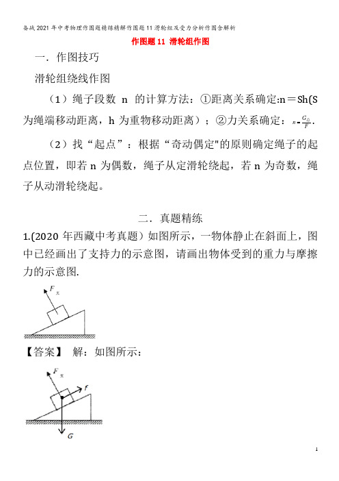 备战2021年中考物理作图题精练精解作图题11滑轮组及受力分析作图含解析