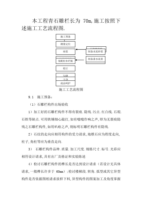 青石栏杆施工方法