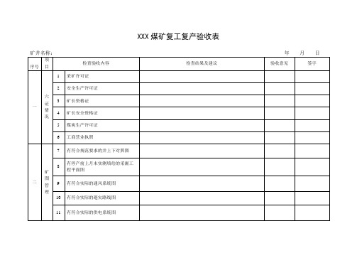 xxx公司煤矿复工验收表