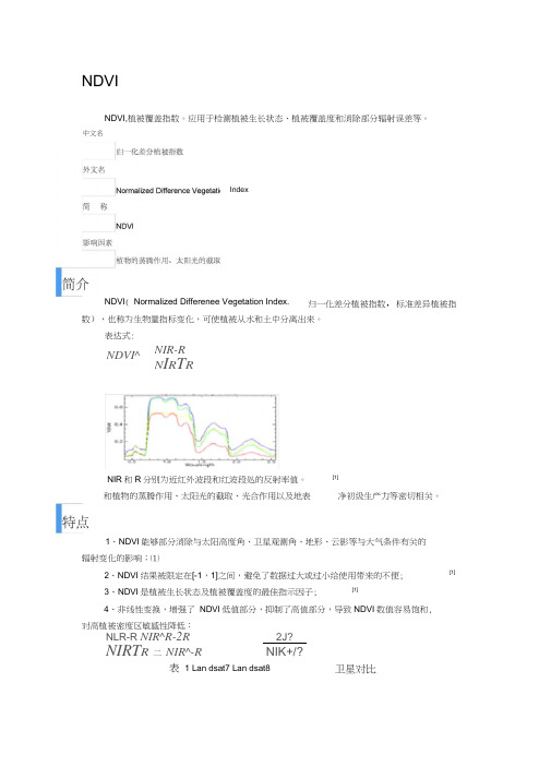 遥感常用ndvi、mndwi、ndbi等三个指数的计算及landsat8应用