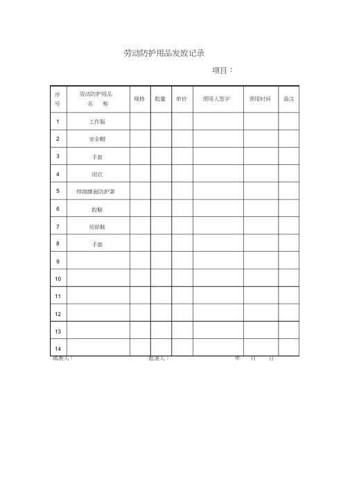 劳动防护用品发放记录