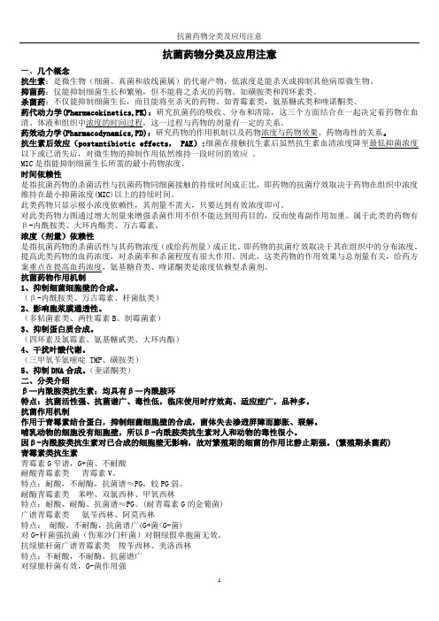 抗菌药物分类及应用注意