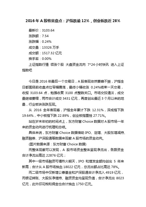 2016年A股收官盘点：沪指跌逾12%，创业板跌近28%